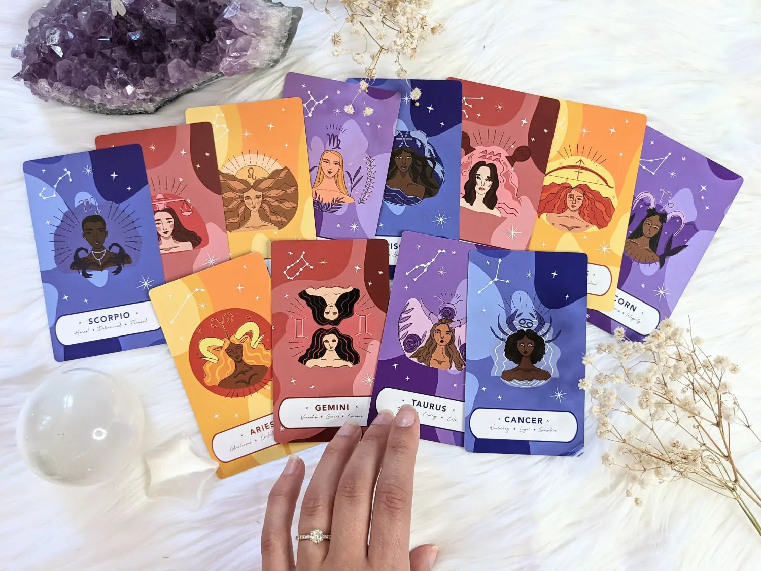 Explore Your Zodiac