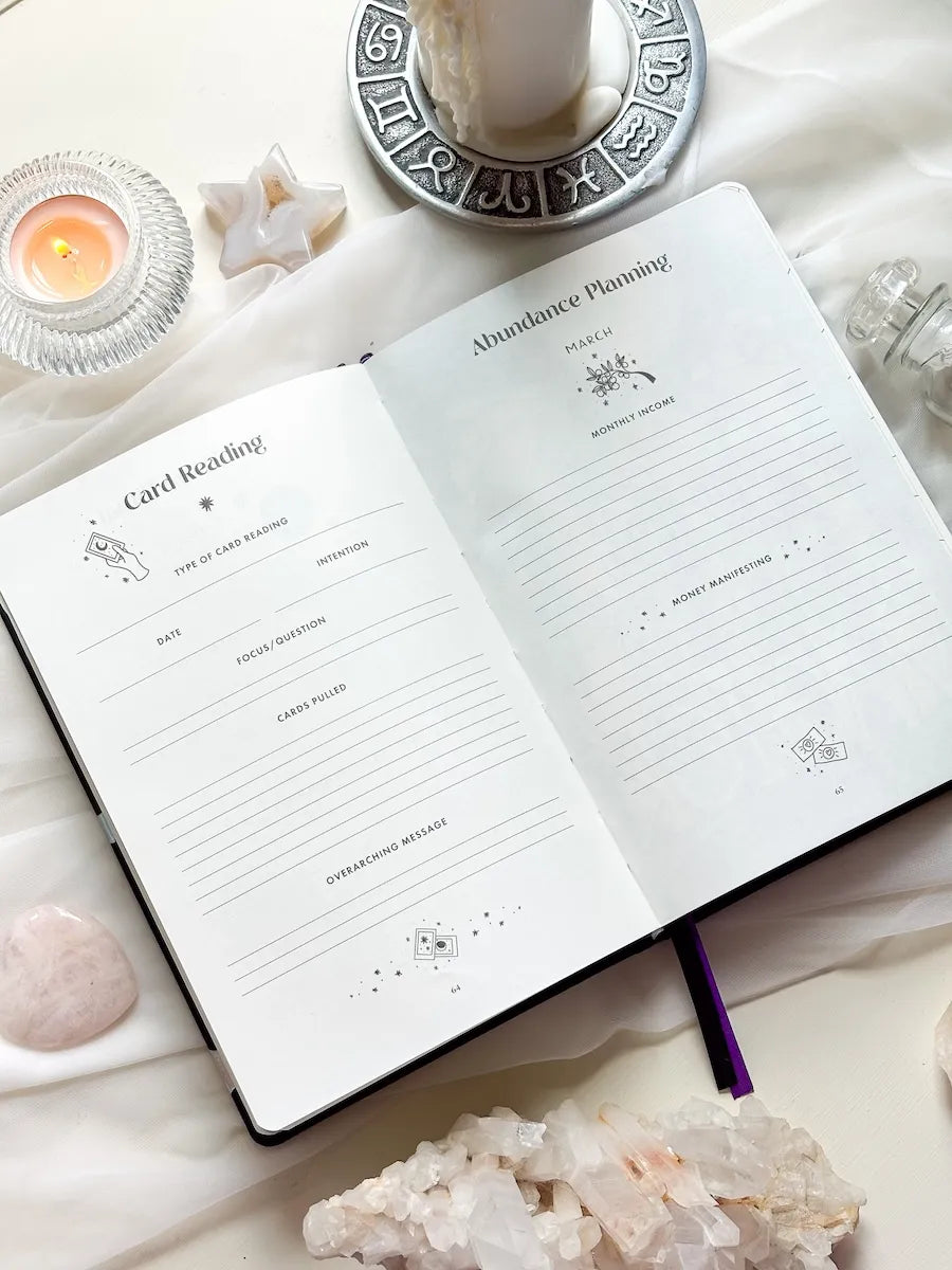 Open 2026 planner displaying structured planning pages with space for goals, notes, and reflections.