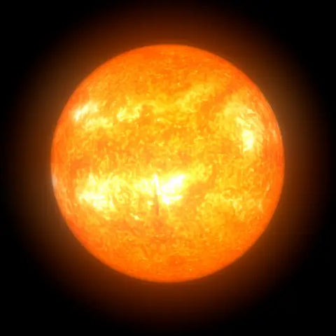 How Planets Shape Your Life Goddess Provisions