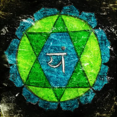 Mantras to Open Your Chakras by Goddess Provisions