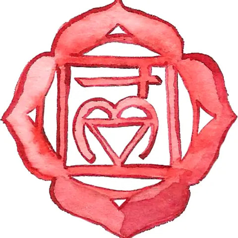 Chakras 101 Goddess Provisions