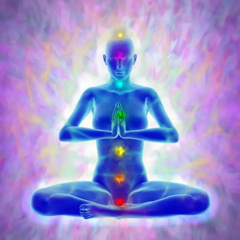 Understanding Your Aura Color Goddess Provisions