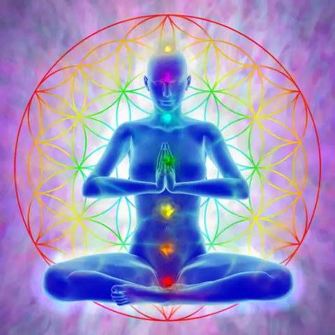 Understanding Your Aura Color Goddess Provisions
