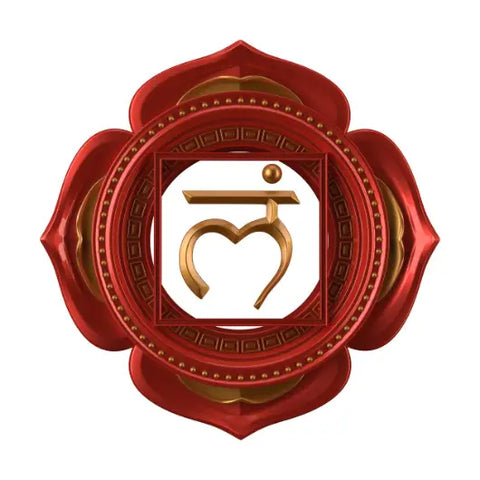 Mantras to Open Your Chakras by Goddess Provisions