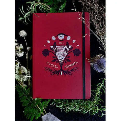 How to Sync with the Moon Goddess Provisions