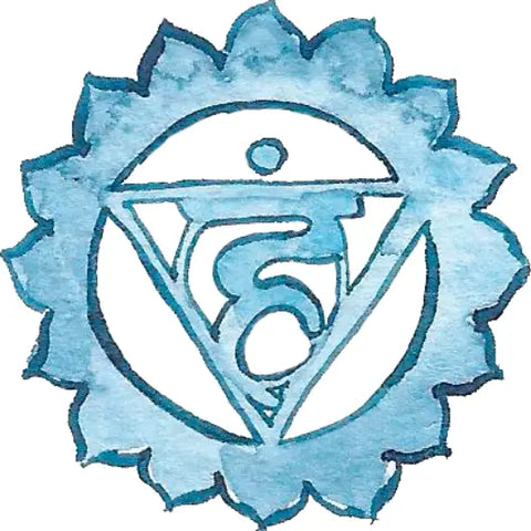 Chakras 101 Goddess Provisions