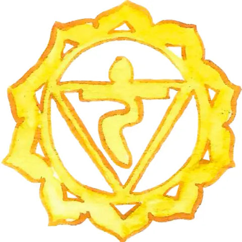 Chakras 101 Goddess Provisions